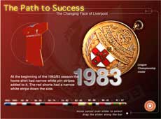 the menu screen from the Liverpool Interactive CD-ROM